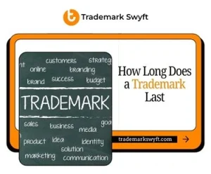 How Long Does a Trademark Last